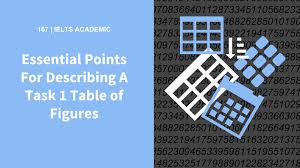 Essential Points For Describing A Task 1 Table Of Figures Ielts Ielts Reading Essentials