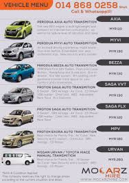 Check spelling or type a new query. Kereta Sewa Murah Kota Kinabalu Kereta Sewa Murah Kota Kinabalu Abu Aqif Kereta Sewa Sabah Murah Berpengalaman Dalam Menyediakan Perkhidmatan Sewa Kereta Di Kota Kinabalu Kk Sabah Sejak Tahun 2014 Rumschiks