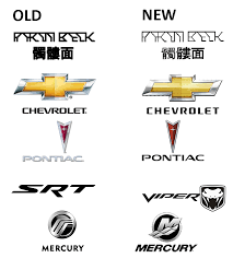 We decided to split the list into popular car makers and then alphabetically to make finding things a little easier. Nfsmods Payback Hd Car Brand Logos