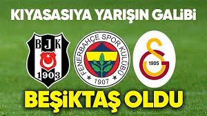 İddaa'nın şampiyonluk favorileri ve oranları şöyle D8pwpo0xx2nygm