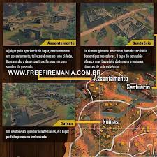 Los jugadores podrán elegir con libertad su punto de partida usando su paracaídas y deberán mantenerse en la. Descubre Las Ciudades Del Nuevo Mapa De Kalahari De Free Fire Free Fire Mania