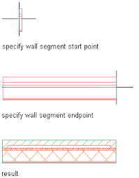 To Draw Walls | Autocad Architecture 2021 | Autodesk Knowledge Network