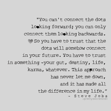 Don't forget to confirm subscription in your email. Quotes About Patience Is Timing 13 Quotes Trusting That Everything Happens For A Reason Dogtrainingobedienceschool Com