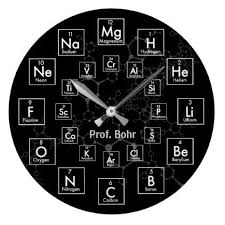 Periodic Table Of Elements 24 Hour Large Clock Zazzle Com Large Clock Clock Periodic Table Of The Elements