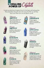 Amethyst Labradorite Fluorite Blue Agate Lapis Lazuli Obsidian Rose Quartz Green Fluorite Crystals And Gemstones Crystal Healing Stones Crystals