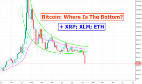 Ripple could hardly reach $1,000 because its market cap would have to be at approximately $100 trillion. Will Xrp Ever Hit 1000 Zbeqs3fq4nfp4m No Ripple Xrp Will Never Reach 1000