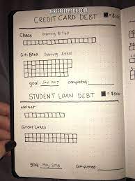 Pin On Student Loans