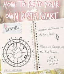 astrology marina how to read your own birth chart