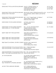 Syarikat perniagaan tayar loong heng sdn bhd 249 jln bandar 12 taman melawati 53100 hulu klang 53100 malaysia kuala lumpur 60341080163 terms of usage. Http Www K2 My Kii Kedah Pdf