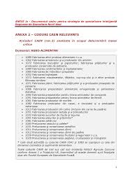 Calea vitan 293, sector 3, bucuresti. Http Www Nord Vest Ro Wp Content Uploads 2017 11 Anexa 2 Lista Codurilor Caen Relevante Pdf