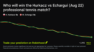 August 22, 2026: Hurkacz vs Echargui Tennis Prediction Market