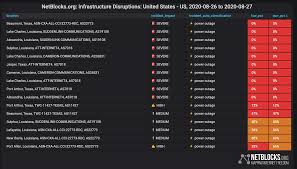 We monitor the net to get all the news about power outages for you. Massive Telecommunications Outages Registered As Hurricane Laura Knocks Out Power And Internet Infrastructure Netblocks