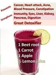 Miracle Drink This Miracle Drink Has Been Circulating For A Long Time It Is Worth Your While To Take Note You Nee In 2020 Healthy Detox Juicing Recipes Detox Juice