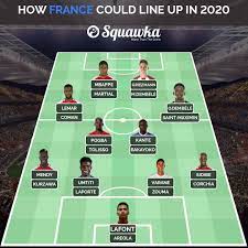 How Every Major European Nation Could Line Up At Euro 2020