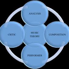 Who wants to be tagged slim santana slimsantana #slimsantanabussitchallenge #slimsantana #bussit #slimsantanabussit #bussitchallenge slim santana buss it challenge slim santana buss it challengepic.twitter.com/qqfwsgc6j0. Pdf Narrativa E Criacao De Personagem Um Estudo Empirico