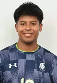 2024 Men's Soccer Roster