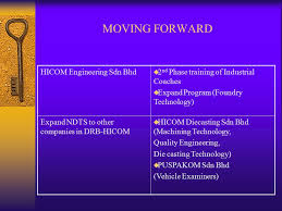 Established in 1993, tsi engineering sdn bhd (tsie), a company affiliated to tsi group, has growth rapidly over the past decade as one of the leading and well respected manufacturer and distributes specialised building products for all industry. Towards Continous Learning Organization National Dual Training System Ndts Implementation At Hicom Engineering Sdn Bhd By Azmi Wahap Dse 1 St Nov Ppt Download