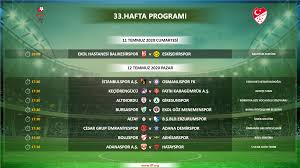 Lig'de yarı finalin ilk maçı 17 mayıs 2021 pazartesi günü oynandı. Tff 1 Lig 33 Hafta Programi Aciklandi Spor Toto 1 Lig Haber Detay Sayfasi Tff