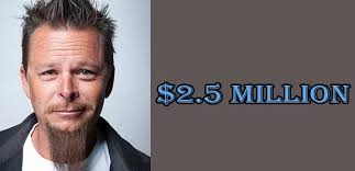 Every business needs a manager. Dave Kindig Bio Dave Kindig Wikipedia Bio Wife Married Age Net Worth Birthday