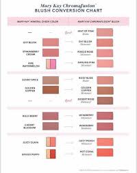 Mary Kay Chromafusion Cheek Conversion Chart In 2019 Mary