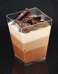 Dessertsdelight Desserts Dessert Recipes Easy Thermomix Desserts