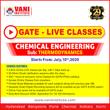 Gate Live Classes In 2020 Gate Coaching Gate Preparation Engineering Jobs