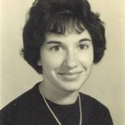 Search Betty Hubbard Obituaries and Funeral Services