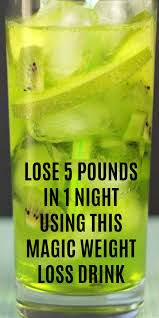 Pin On Fat Burning