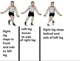 Which one is best for you depends on the severity of your injury. Exercises After Meniscus Repair Ligaments And Joints Suregery