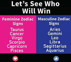Cancer man in a relationship: Let S See Who Will Win Masculine Zodiac Feminine Zodiac Signs Signs Aries Gemini Leo Libra Taurus Cancer Virgo Scorpio Capricorn Pisces Sagittarius Aquarius Aquarius Meme On Me Me