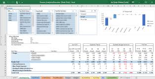 Using Power Bi To Build Financial Dashboards Powerpivotpro Financial Dashboard Dashboards Investing Infographic