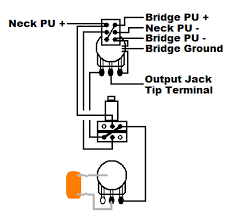 Established in 1973 bartolini designs and builds professional level pickups and electronics for guitar and bass. Jazz Bass Alternate Wiring Telecaster Guitar Forum