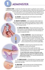 Introduction Tuberculosis Tb Remains A Leading Cause Of Morbidity And Mortality In The Medical Assistant Student Medical School Studying Nursing School Notes