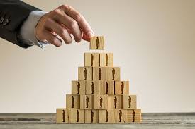 Hierarchical Structure Of A Company What It Consists Of Its Advantages And Disadvantages