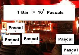 Outil gratuit en ligne pour faire vos calculs d'unités. Bar Ou Pascal