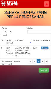 Saps semakan ibu bapa ini boleh dilakukan melalui app ini. Pangkalan Data Huffaz Kelantan For Android Apk Download