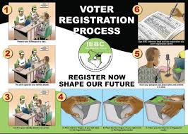Latest iebc jobs click here for more jobs paying k'sh 28k to k'sh 383k. Iebc Registration