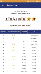 Looking to play the lottery? Euromillions Fur Android Apk Herunterladen