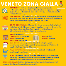 Niente più zone rosse in italia dal 13 dicembre: Veneto In Zona Gialla Citta Di Cittadella