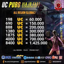 Aman dan cepat hanya di bukalapak. Gembok Rekber Update Harga Uc Pubg Global All Region Facebook