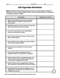 Maybe you would like to learn more about one of these? Cell Organelles Worksheet By A Thom Ic Science Tpt
