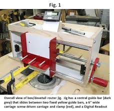 Pin On Woodworking