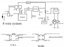 Gy6 150cc engine parts diagram wiring schematic diagram. Diagram 2003 Saturn Ion Turn Signal Wiring Diagram Full Quality Ellysecure Tabletennismail Lorentzapotheek Nl