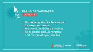 It was first identified in december 2019 in wuhan,. Republica Portuguesa On Twitter A Vacina Contra A Covid19 Permitira Ao Longo Do Ano De 2021 Controlar A Pandemia E As Suas Consequencias Conheca Em Detalhe O Plano De Vacinacao Covid19 Em