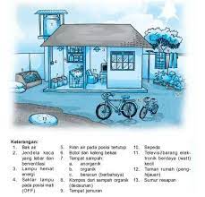 Coba Sebutkan Usaha Usaha Yang Telah Dilakukannya Kemudian Jelaskan Mengapa Usaha Usaha Itu Brainly Co Id