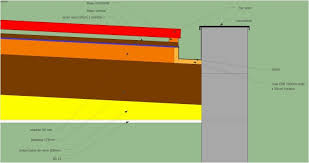 Epingle Sur Travaux