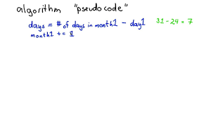 Understand why pseudocode is useful. Algorithm Pseudocode Youtube