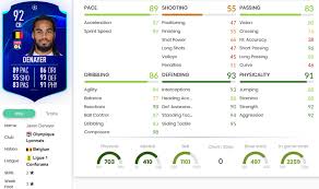 Nicolás otamendi manchester city f.c. Fifa 20 Denayer Vs Arp Ucl Showdown Sbc Requirements And Solutions Fifaultimateteam It Uk