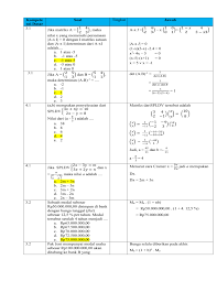 Pembahasan soal uas bersama mtk teknik kelas xii des 14 by. Soal Soal Matematika Kelas 12 Semester
