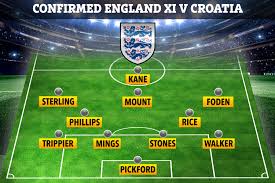 World cup 2018 | england bow out. England Team Against Croatia With Kieran Trippier At Left Back Kalvin Phillips In Midfield Jack Grealish On Bench